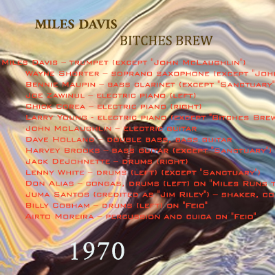 bithes brew